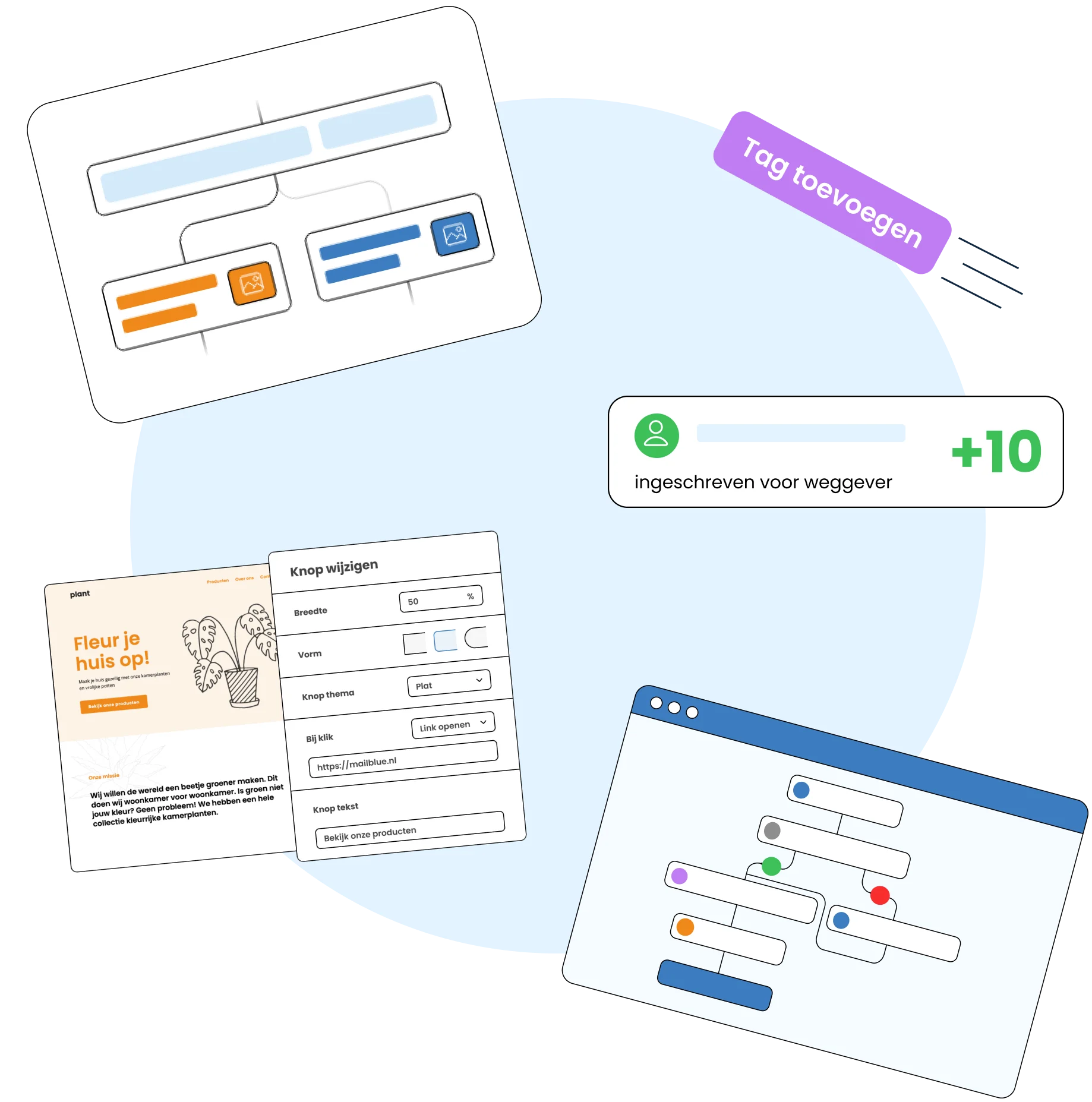 Functionaliteiten MailBlue