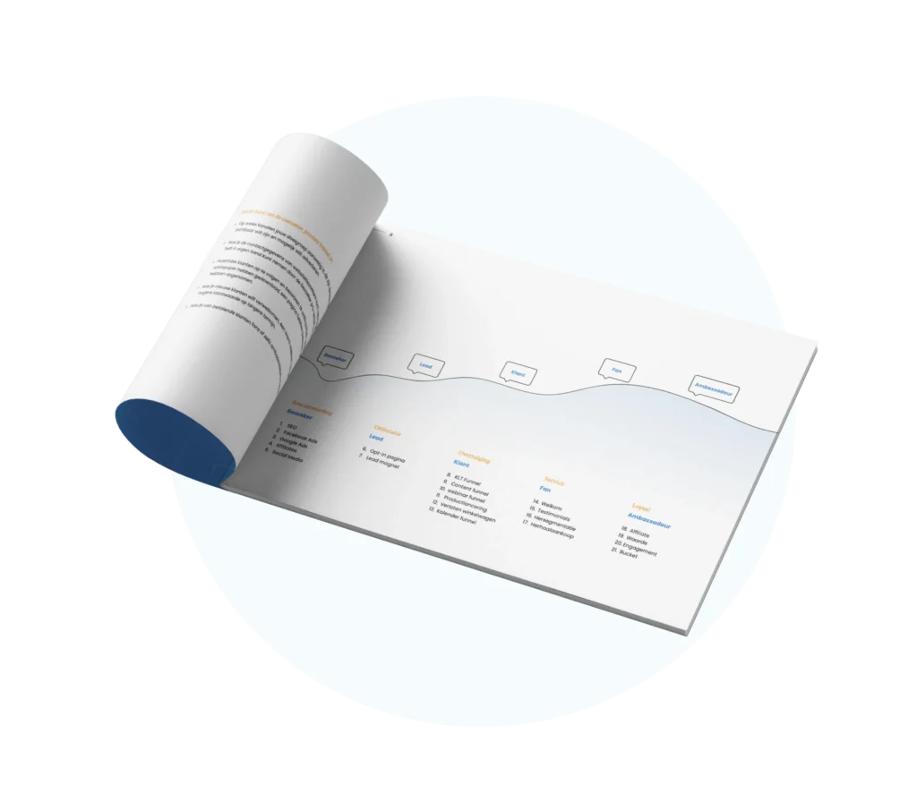 Mock-up E-mailmarketing Handboek opengeslagen + cirkel - MailBlue