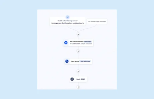 Screenshot automatiseringsoverzicht - MailBlue