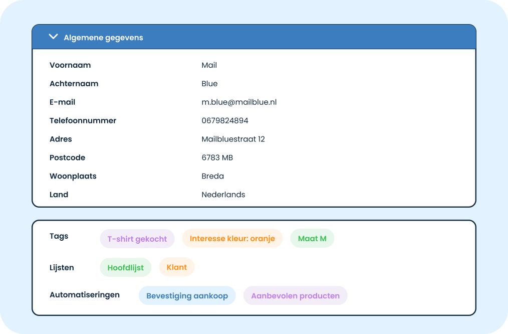 Illustratie Customer Journey contactgegevens verzamelen
