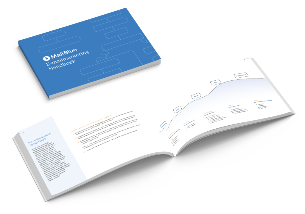 variant mockup E-mailmarketing Handboek