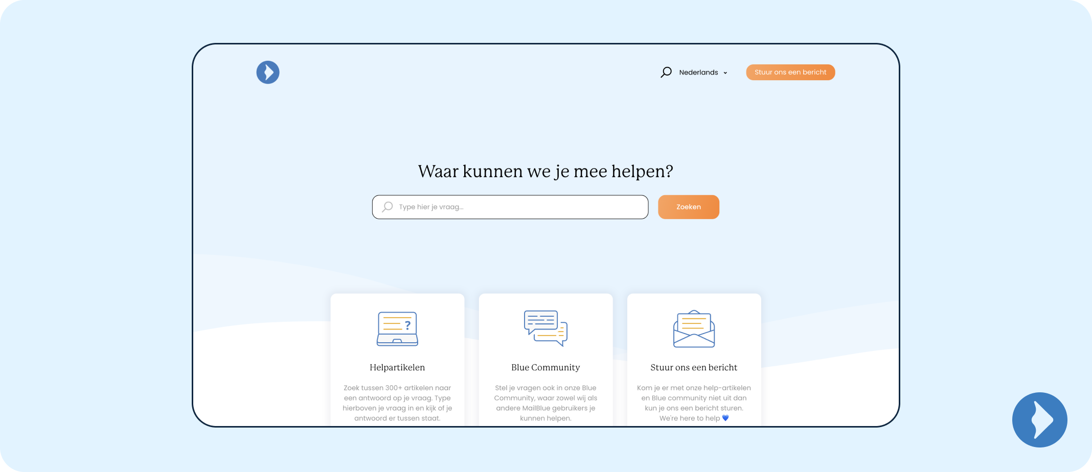 Illustratie - ActiveCampaign en MailBlue - Hulpartikelen