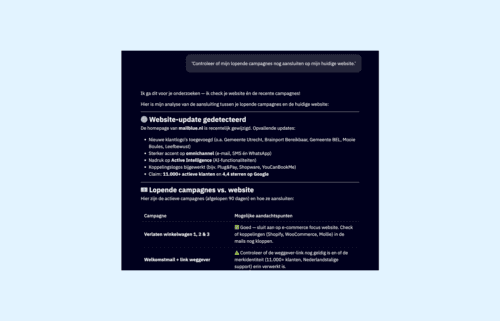 Hero Updates - Brand monitoring campagnes met Active Intelligence