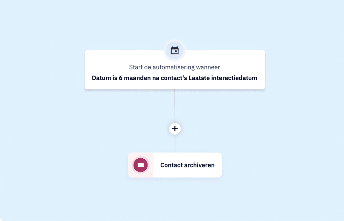 Hero Updates - automatisch contacten archiveren met automatisering